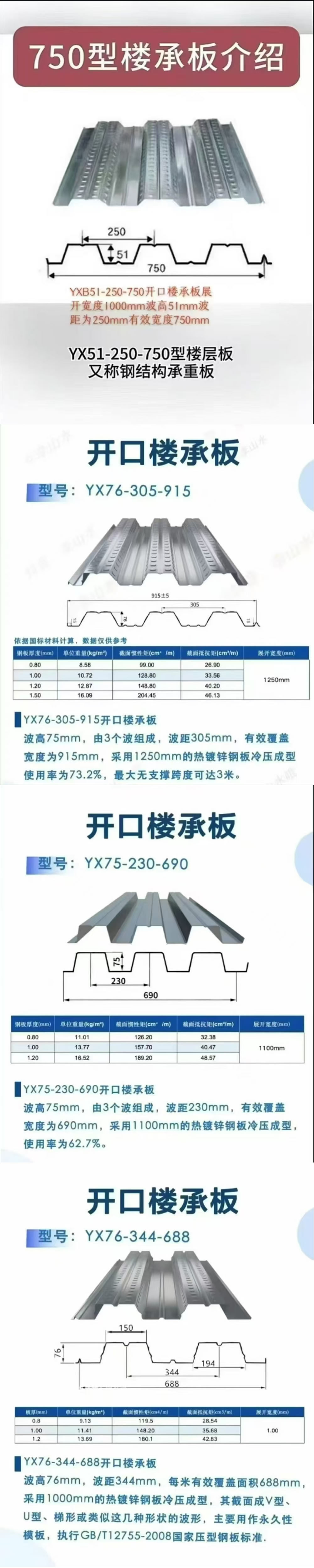 楼承板2.jpg
